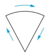 Figura da alternativa A