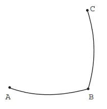 Figura da alternativa A