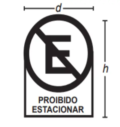 Figura da questão 147 do ENEM 2019