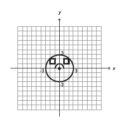 Figura da alternativa D