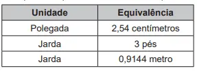 Figura da questão 162 do ENEM 2019
