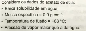 Figura da questão 123 do ENEM 2020