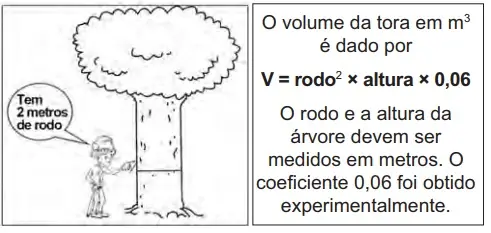 Figura da questão 158 do ENEM 2010