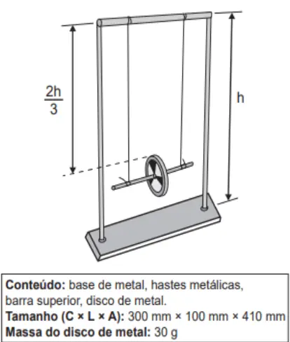 Figura da questão 121 do ENEM 2019