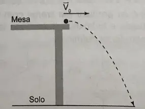 Figura da alternativa D