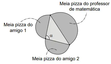 Figura 2 de 2 da questão 172 do ENEM 2023