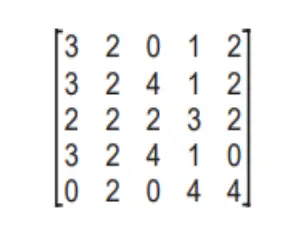 Figura da questão 144 do ENEM 2019