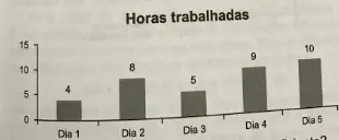 Figura 2 de 2 da questão 139 do ENEM 2020