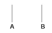 Figura da alternativa D