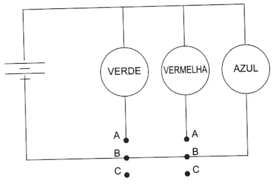 Figura da alternativa C