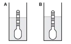 Figura da alternativa C