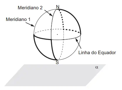 Figura da questão 180 do ENEM 2022