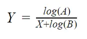 Figura da alternativa B