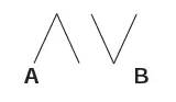 Figura da alternativa E