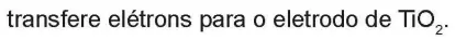 Figura da alternativa E