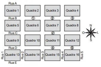 Figura da questão 154 do ENEM 2017