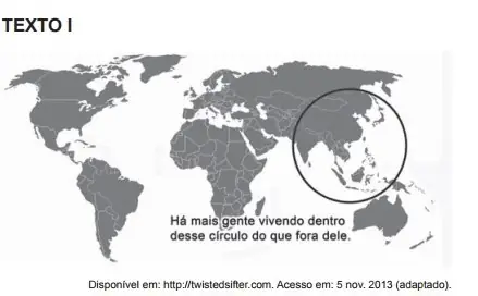 Figura da questão 9 do ENEM 2014