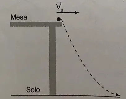 Figura da alternativa E