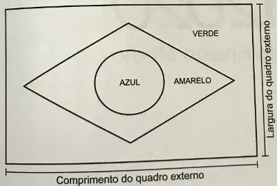 Figura da questão 136 do ENEM 2020