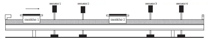 Figura 1 de 2 da questão 77 do ENEM 2016