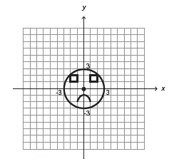 Figura da alternativa E