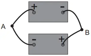 Figura da alternativa E