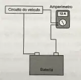 Figura da alternativa D