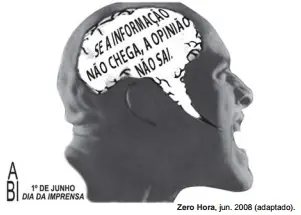 Figura da questão 96 do ENEM 2015