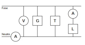 Figura da alternativa E