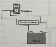 Figura da alternativa E