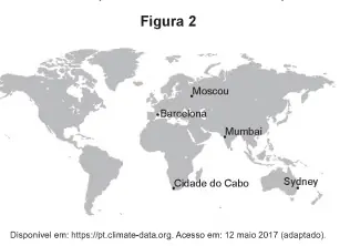 Figura 2 de 2 da questão 59 do ENEM 2017