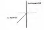 Figura da alternativa E