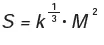 Figura da alternativa E