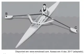 Figura 1 de 2 da questão 155 do ENEM 2018