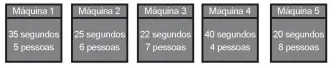 Figura da questão 144 do ENEM 2018