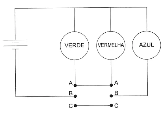 Figura da alternativa E
