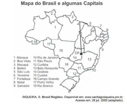 Figura da questão 166 do ENEM 2009
