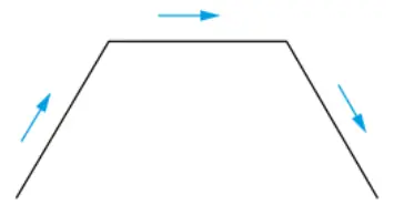 Figura da alternativa D