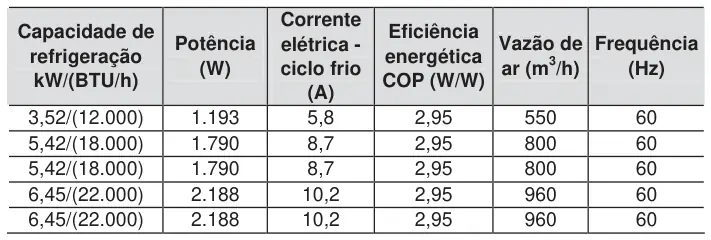 Figura da questão 18 do ENEM 2009