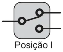 Figura 1 de 3 da questão 73 do ENEM 2012