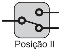 Figura 2 de 3 da questão 73 do ENEM 2012