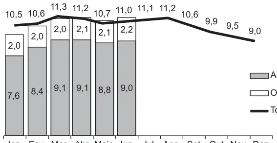 Figura da questão 136 do ENEM 2014