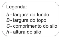 Figura 2 de 2 da questão 142 do ENEM 2014