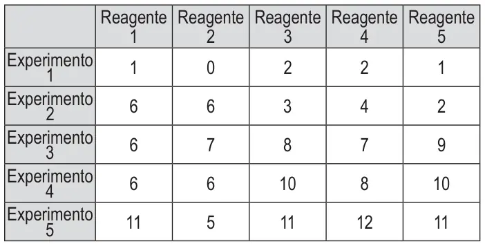 Figura da questão 161 do ENEM 2014