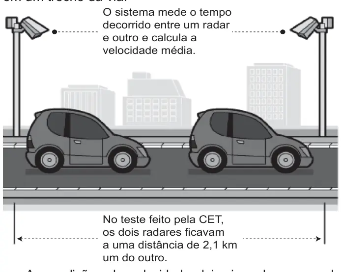 Figura 1 de 2 da questão 165 do ENEM 2014