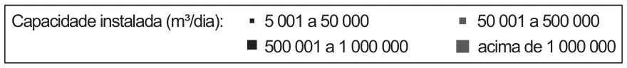 Figura 2 de 2 da questão 36 do ENEM 2016
