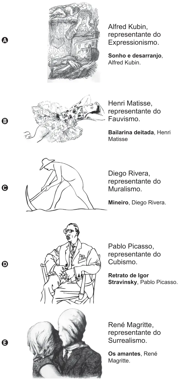 Figura 2 de 2 da questão 21 do ENEM 2017