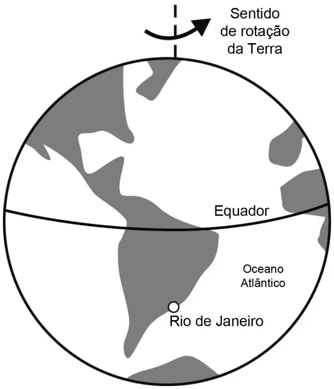 Figura da questão 109 do ENEM 2019