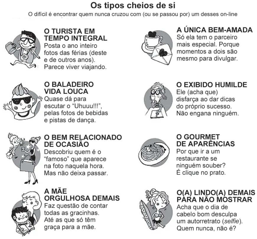 Figura da questão 17 do ENEM 2019