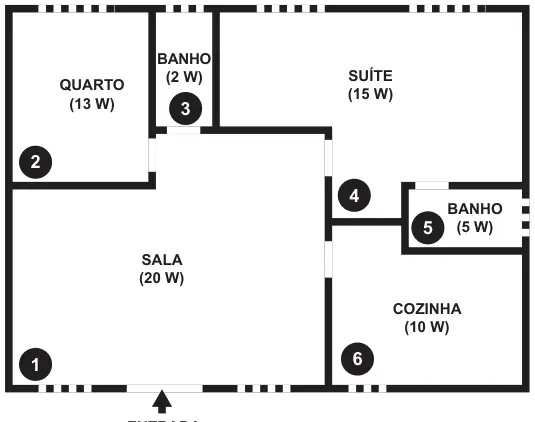 Figura 2 de 2 da questão 179 do ENEM 2019